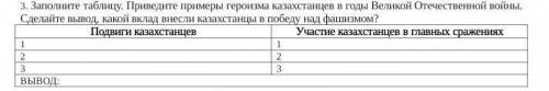 Заполните таблицу. Приведите примеры героизма казахстанцев в годы Великой Отечественной войны. Сдела