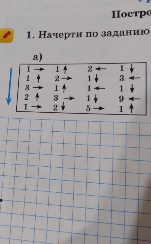 1. Начерти по заданию. a)2 -1321142 -1432V13191+15 →​