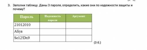 Заполни таблицу. Даны 3 пароля, определить, какие они по надежности защиты и почему? (3 б.) найти от