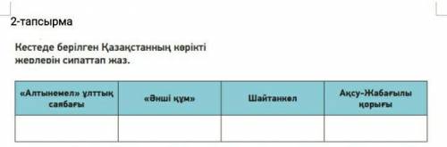 Люди добрые . У меня есть проблемы с казахским языком и я у вас У кого есть время и знания каз яз ☞︎