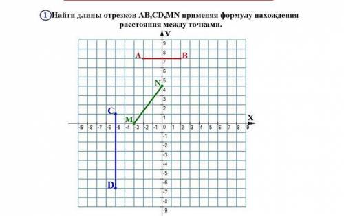 Алгоритм решения :  1.Формула 2.Подробное решение. 3.ответ.