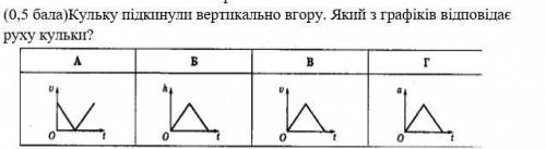 2)В яких випадках автобус можна вважати матеріальною точкою? А: Автобус зупиняється на червоний сигн