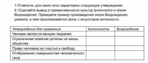 1.Отметьте, для каких эпох характерны следующие утверждения. 2.1Сделайте вывод о преемственности кул