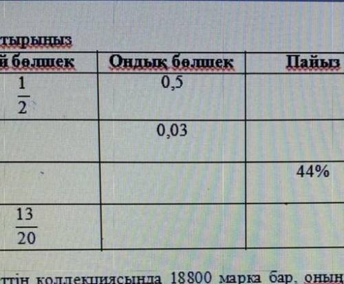 Көметсеніндерші БЖБ МАТЕМАТИКАДАН ​