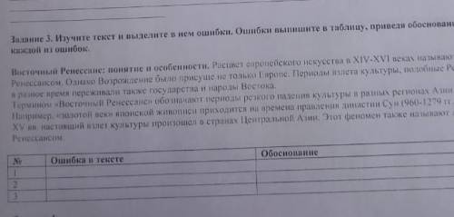 Задание 3. Изучите текст и выделите в нем ошибки. Ошибки выпишите в таблицу, приведя обоснование к к