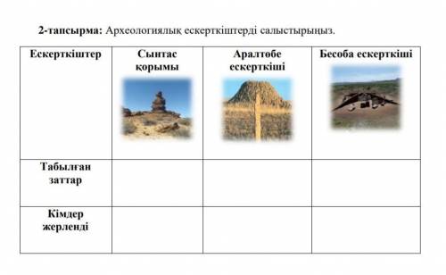 2-тапсырма: Археологиялық ескерткіштерді салыстырыңыз. Ескерткіштер Сынтас қорымыАралтөбе ескерткіші