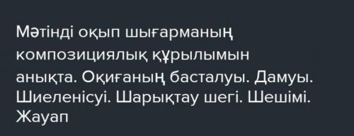 Менің Дағыстаным деген такырып берем​