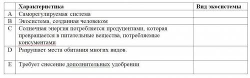 2. Определите вид экосистемы (естественная или искусственная