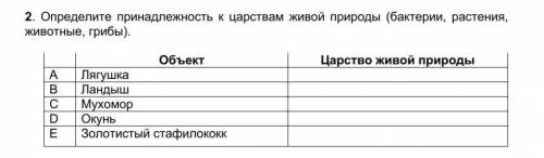 Определите принадлежность к царствам дивой природы (бактерии, растения, животные, грибы)​