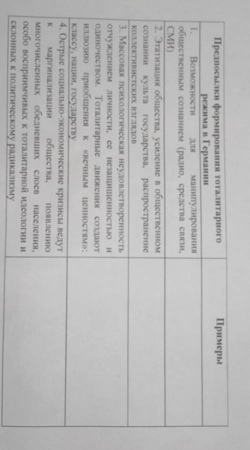 3. Рассмотрите предпосылки формирования тоталитарного режима и определите, каким образом реализовали