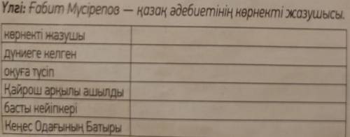 128 бет,10-тапсырма Мәтінді пайдаланып, сөздерден сөйлем құрап жаз / Составь предложения из слов, ис