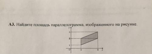 Найдите площадь параллелограмма, изображенного на рисунке.