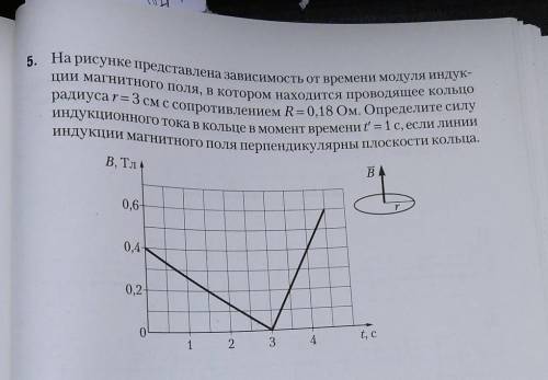 На рисунке представлена зависимость от времени модуля индукции магнитного поля в котором находится п