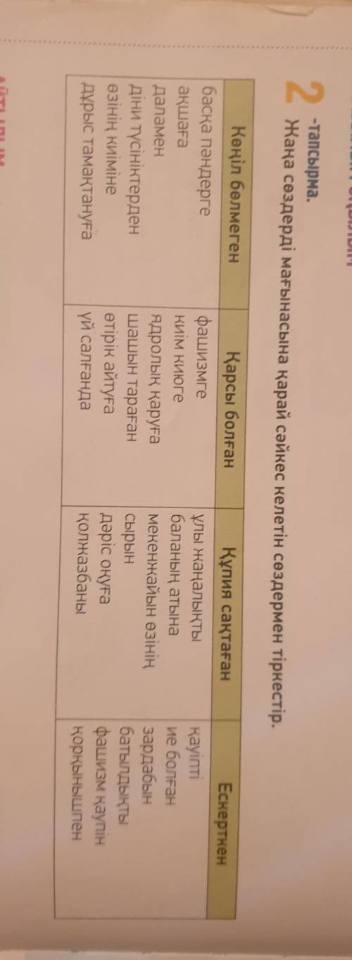 Жаңа сөздерді мағынасына қарай сәйкес келетін сөздермен тіркестір подалуйста...