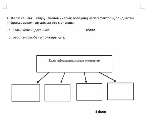 Берілген сызбаны толтырыңыз.​