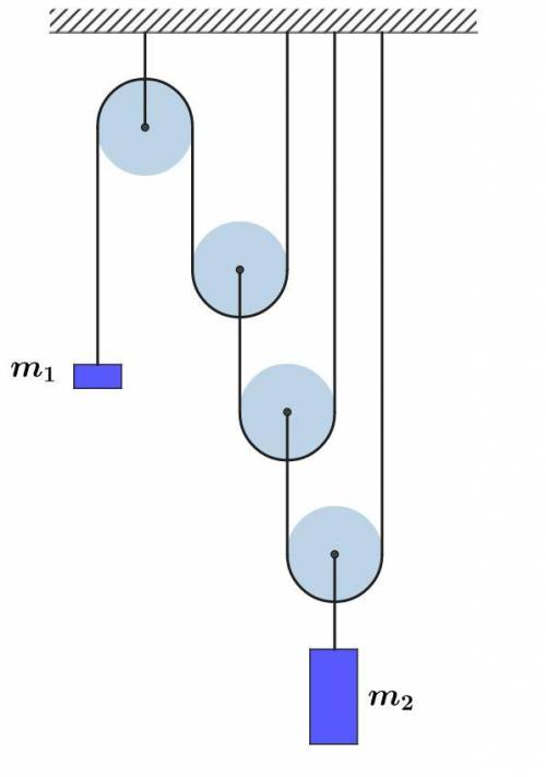Два тела массами m1=1,5кг и уравновешены так, как показано на рисунке. Определите массу второго тела