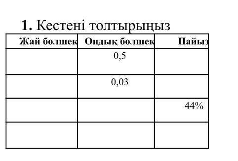 в Люди  если не знаете не пишите  кину жалобу кто знает