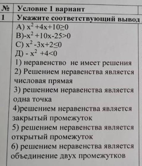 Укажите соответсвующий вывод для каждого неравенства.Обоснуйте ответ ​