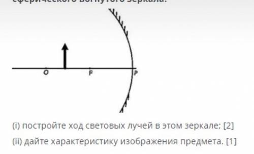 На рисунке изображён предмет находящихся между оптическим и фокусом сфирическоговогнутого зеркала​