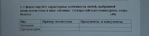 2. Сформулируйте характерные особенности любой, выбранной вами,экосистемы в виде таблицы: (тундра, т