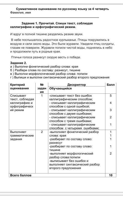 Здравствуйте с сумативным оцениванием , •Спам,не правильный ответ или просто буквы-банНадежда на вас