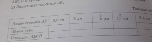 2) Заполните таблицу 46. ​