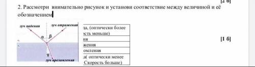 Рассмотри внимательно рисунок и установи соответствие между величиной и её обозначением