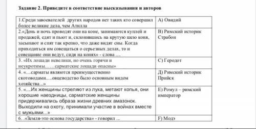 Приведите в соответствие высказывания и авторов  у меня сор по ист каз