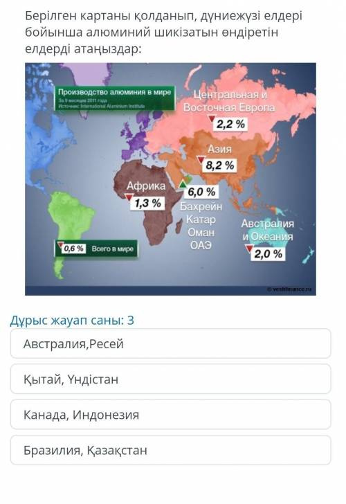 Сор по географии помагите?​