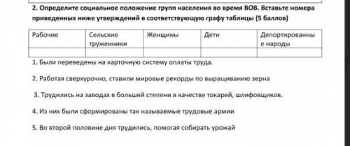 оцените социальное положение групп населения во время ВОВ. вставьте номера приведенных ниже утвержде