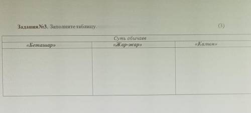 Задания No3. Заполните таблицу. (3)Суть обычаее«Беташар»«Жар-жар»«Калым» )❤️​