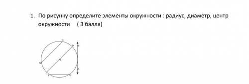 . По рисунку определите элементы окружности : радиус, диаметр, центр окружности  ​