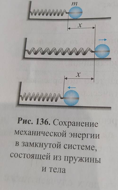 Определите полную механическую энергию замкнутой системы, изображённый на рис, 136, если масса тела 
