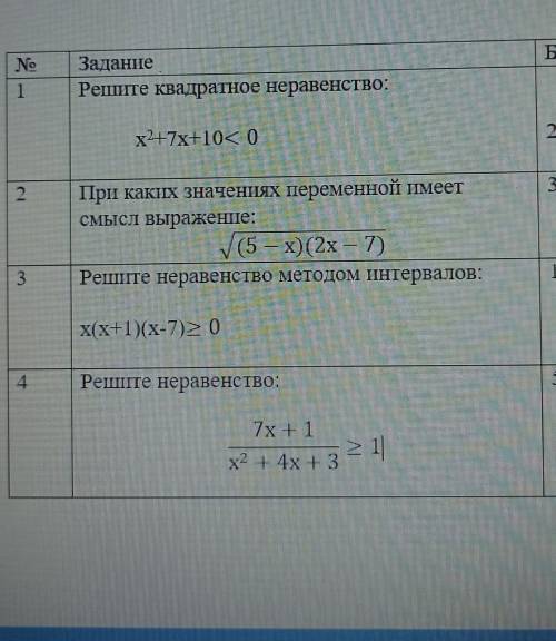 , у меня Сор по алгебре​Надо 2 и 4 задание