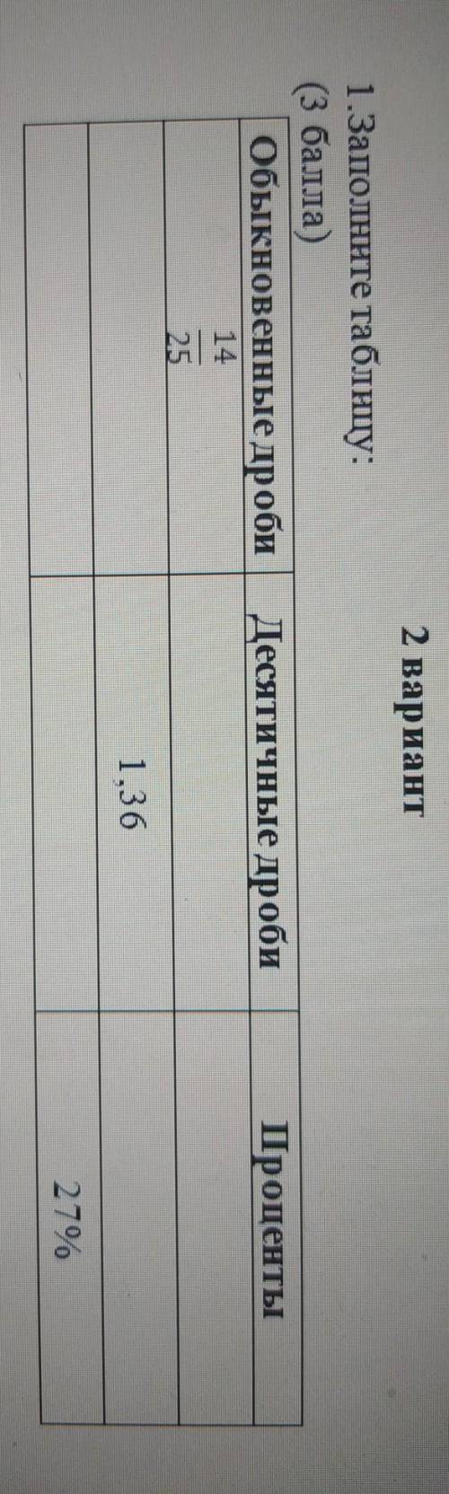 очень надо с меня лайк подписка 5звкзд и лучший ответ только чтоб было правельно ​