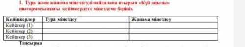 1. Тура және жанама мінездеуді пайдалана отырып «Күй аңызы» шығармасындағы кейіпкерлеге мінездеме бе