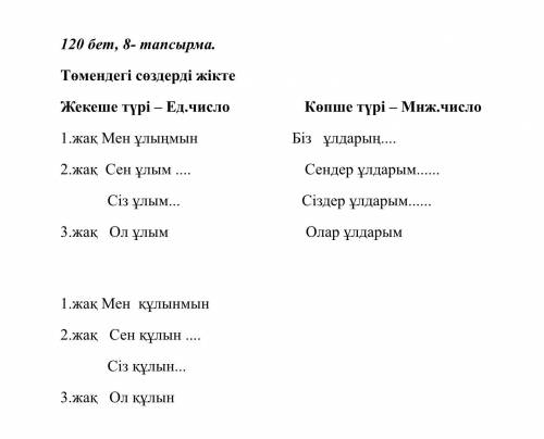 120 бет, 8- тапсырма. Төмендегі сөздерді жікте Жекеше түрі – Ед.число Көпше түрі – Мнж.число 1.жақ М