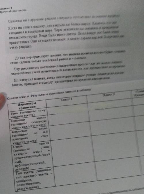 Сравни тексты. Результаты сравнения зани в таблицу Текст | 1Текст 2Та олмалолелдер. Улари..Пираметры
