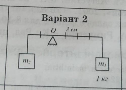 25. Момент сили. Умови рівноваги важеля Використовуючи рисунок визначте:1. Яка сила тяжіння діє на в