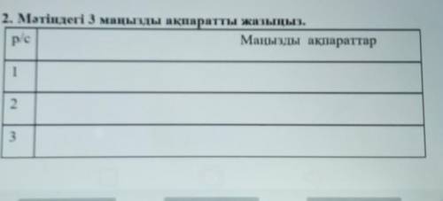 2. Мәтіндегі 3 маңызды ақпаратты жазыңыз. Маңызды ақпараттарp/c1ред.23из, су,уг, для,ромеменumельных