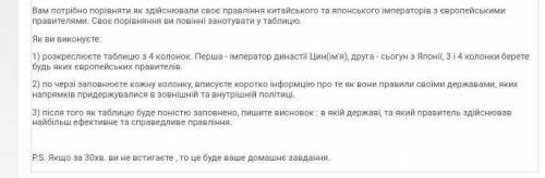 порівняйте владу імператора династії Цин, сьогуна Японії з владою європейських правителів. відповідь
