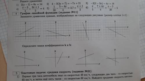 Записать уравнение прямых, изображенных на следующих рисунках и определить коэффициент