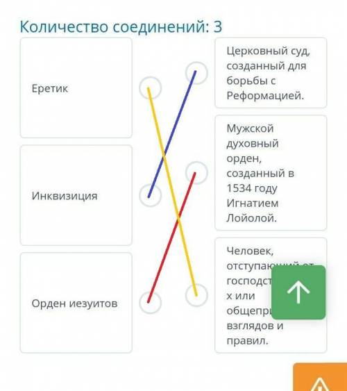 Как протест Мартина Лютера изменил Европу? Урок 2 Соотнеси понятие и его определение.Количество соед