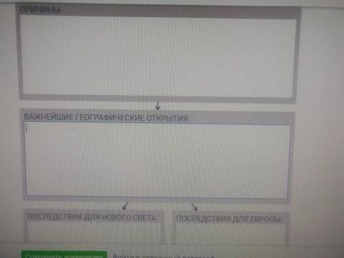 Заполни схему открытия новых земель Причины- Важнейшие географические открытия- Последвия для нового