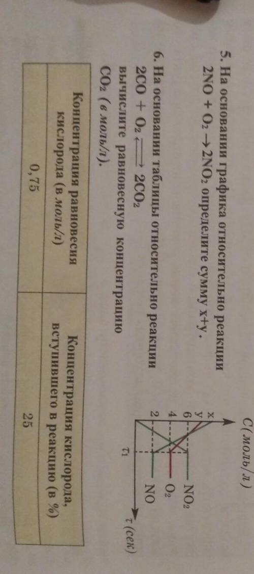 6-ое задание очень нужно)​