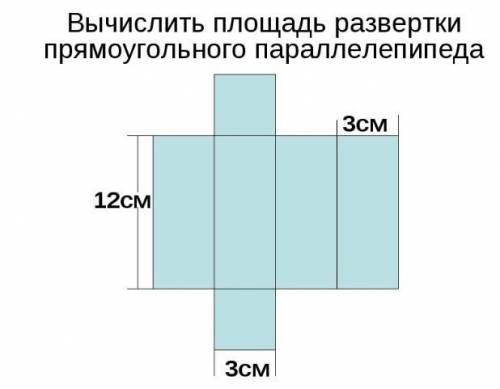 Вычислить площадь развертки прямоугольного паралепипида​