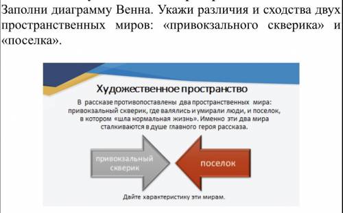 надо. Заполни диаграмму Венна. Укажи различия и сходства двух пространственных миров: «привокзальног