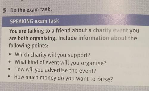 5 Do the exam task.SPEAKING exam taskYou are talking to a friend about a charity event youare both o