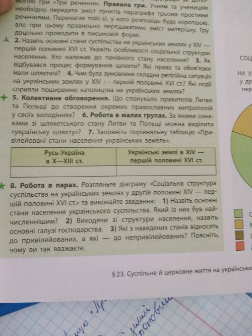 Задания (7).Ето история Украіни