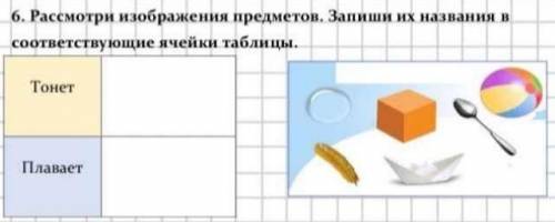 Рассмотри изображение предметов. Запиши их названия в соответствующуе я ячейки таблицы.